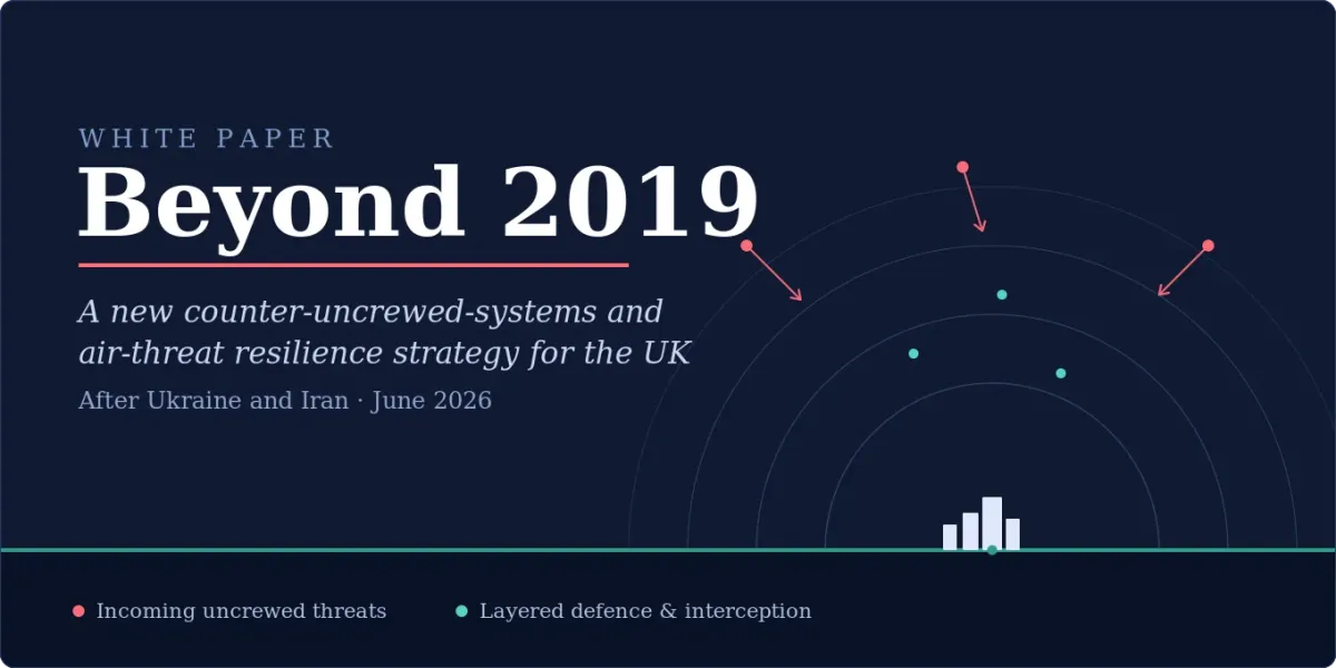超越2019:英國反無人機戰略已嚴重過時,烏克蘭與中東戰場現實全面顛覆舊思維 1