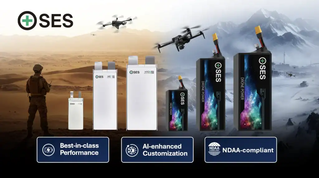 無人機電池、韌性通訊與自主平台——2026年5月UST最熱門報導回顧 1