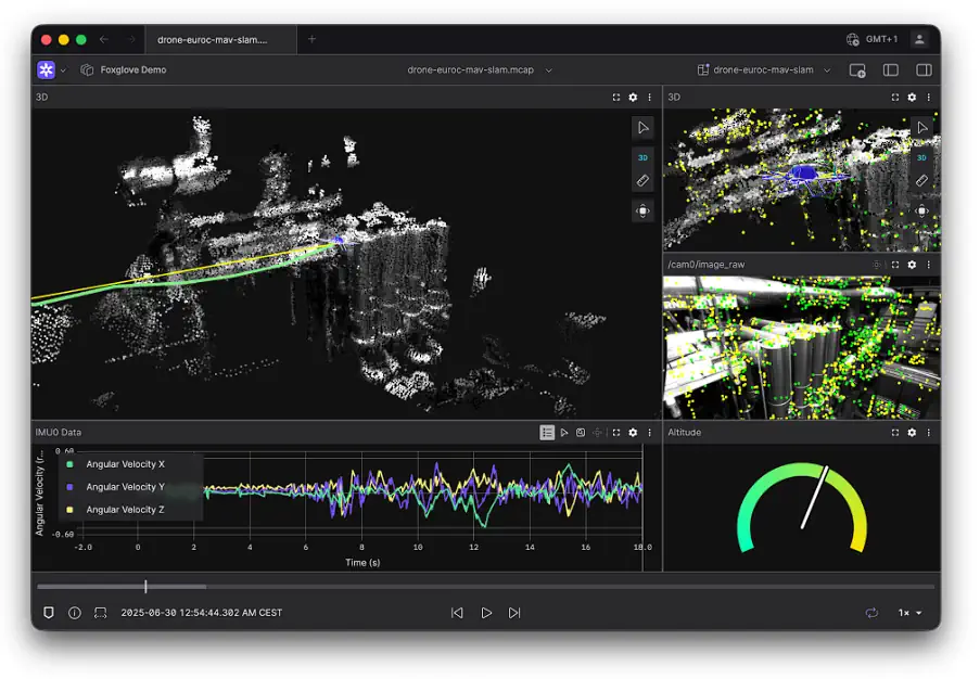 無人機數據工作流程的規模化:如何將飛行數據轉化為更優質的產品
