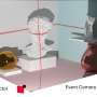 將周遭環境化為「虛擬螢幕」:全新技術助機器實現更精準3D視覺感知 1