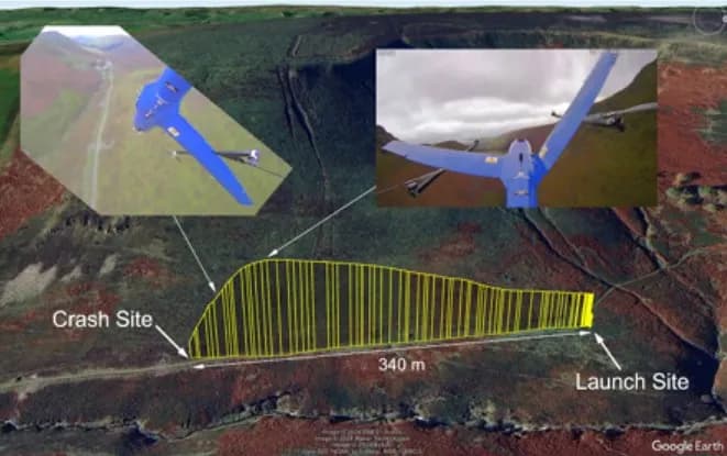 調查報告:Cagatay CGT-50 無人機因機翼結構失效墜毀於 Radnor 靶場 1