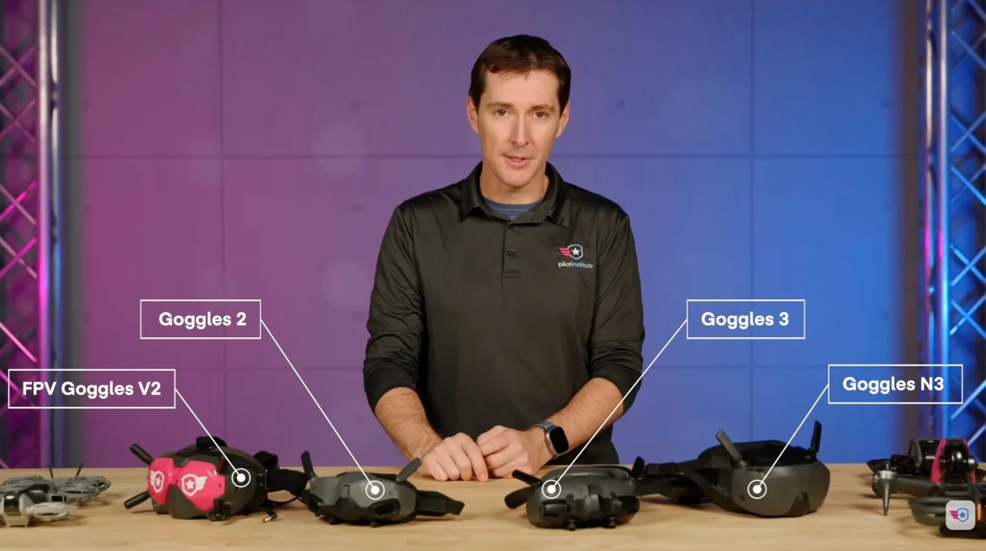 DJI Goggles Compatibility Guide: Which Headset Works With Which Drone?