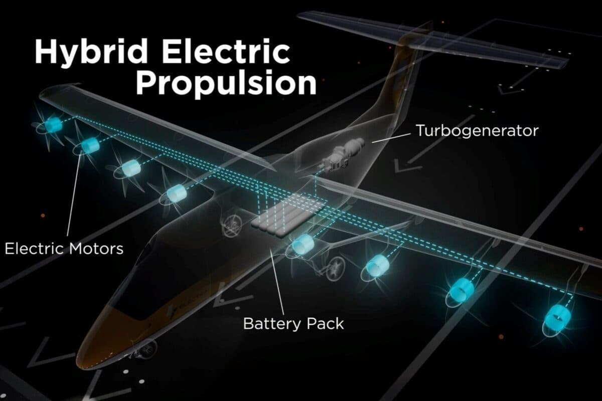 Evolito 提交 E800 電動引擎型式認證申請,計畫搭載於 Electra EL9 機型 1