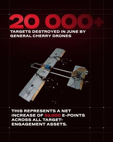 General Cherry 以 Delta 排名數據稱霸全場:各項指標均奪冠 1