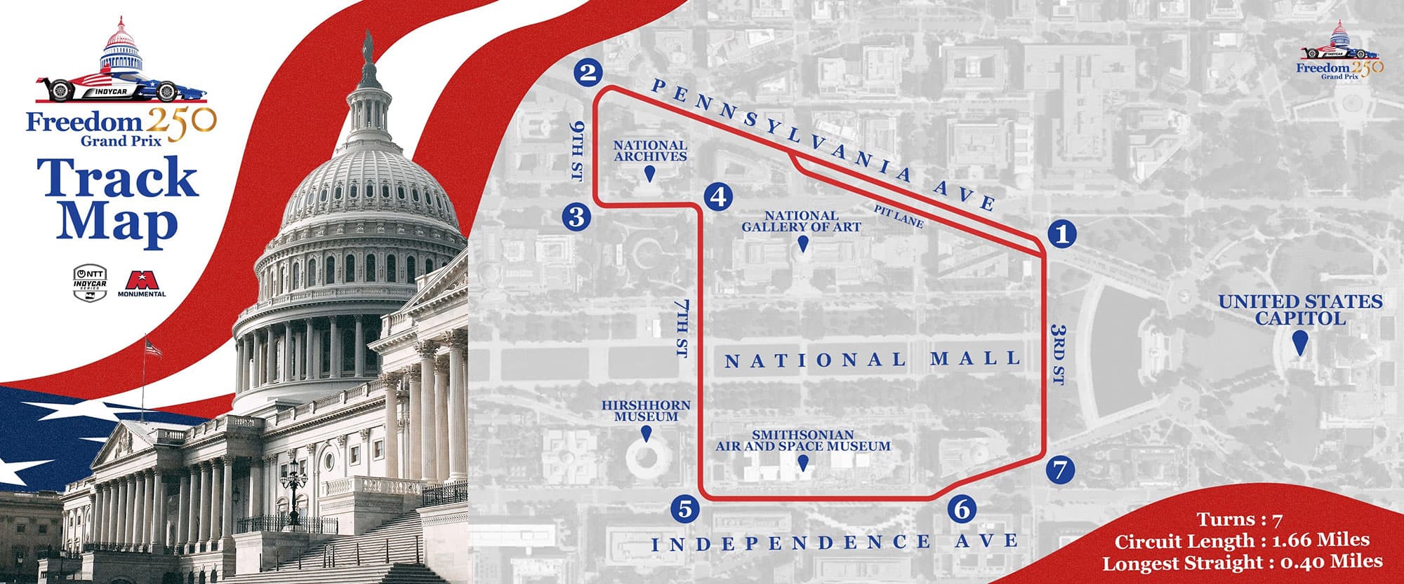 FAA Drone Waiver for Washington IndyCar Race Sparks Security Concerns Near Capitol and FBI Headquarters 1