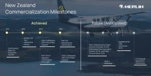 Merlin Labs Targets 2027 Commercial Autonomous Fixed-Wing Cargo Flights in New Zealand 1