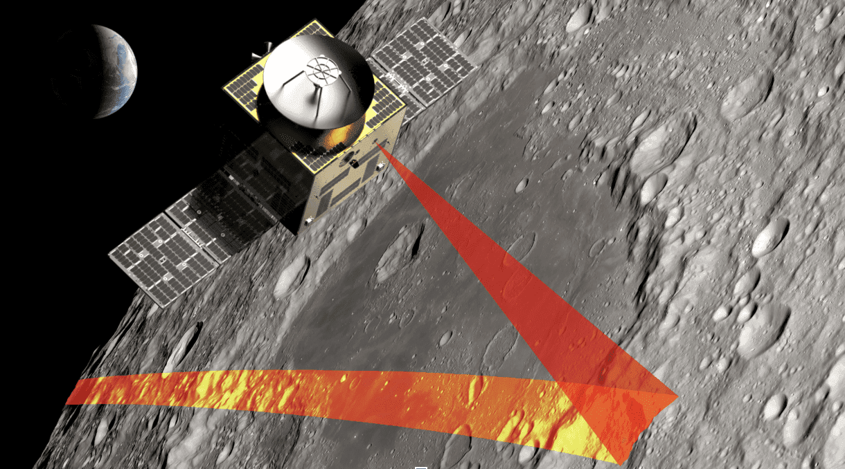 Project Moonraker: NUVIEW Selected by ESA to Advance Space-Based LiDAR Technology on the Moon 1