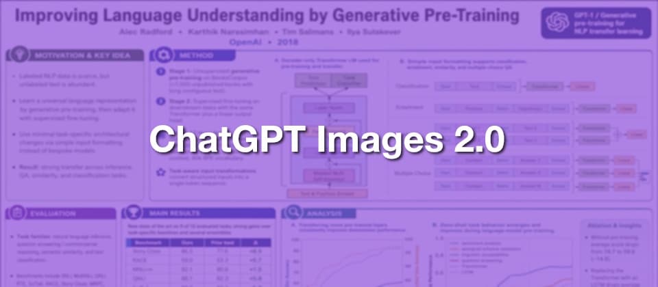 OpenAI 公布 ChatGPT Images 2.0,能思考、生成多語文字還支援排版 1