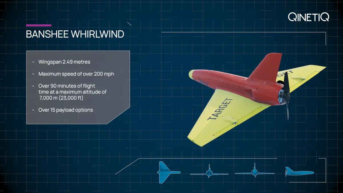 QinetiQ 將反無人機飛彈整合至中東部署的颱風戰鬥機 1