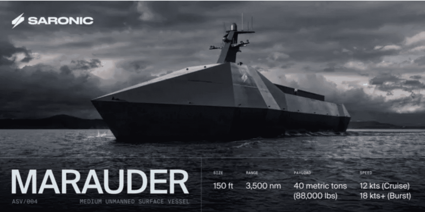 Saronic and Castelion Partner to Demonstrate First-Ever Hypersonic Launch from an Unmanned Surface Vessel 1