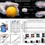 新型柔性感測器無需電子元件即可將觸覺轉化為機器人動作