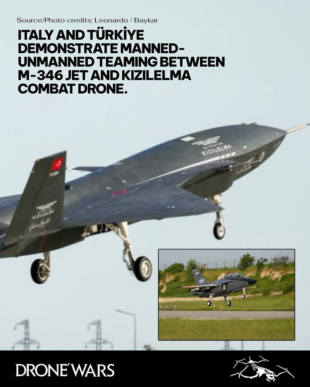 Leonardo and Baykar Complete First Live Flight Test of K-SWARM Programme, Demonstrating Manned-Unmanned Teaming Capability