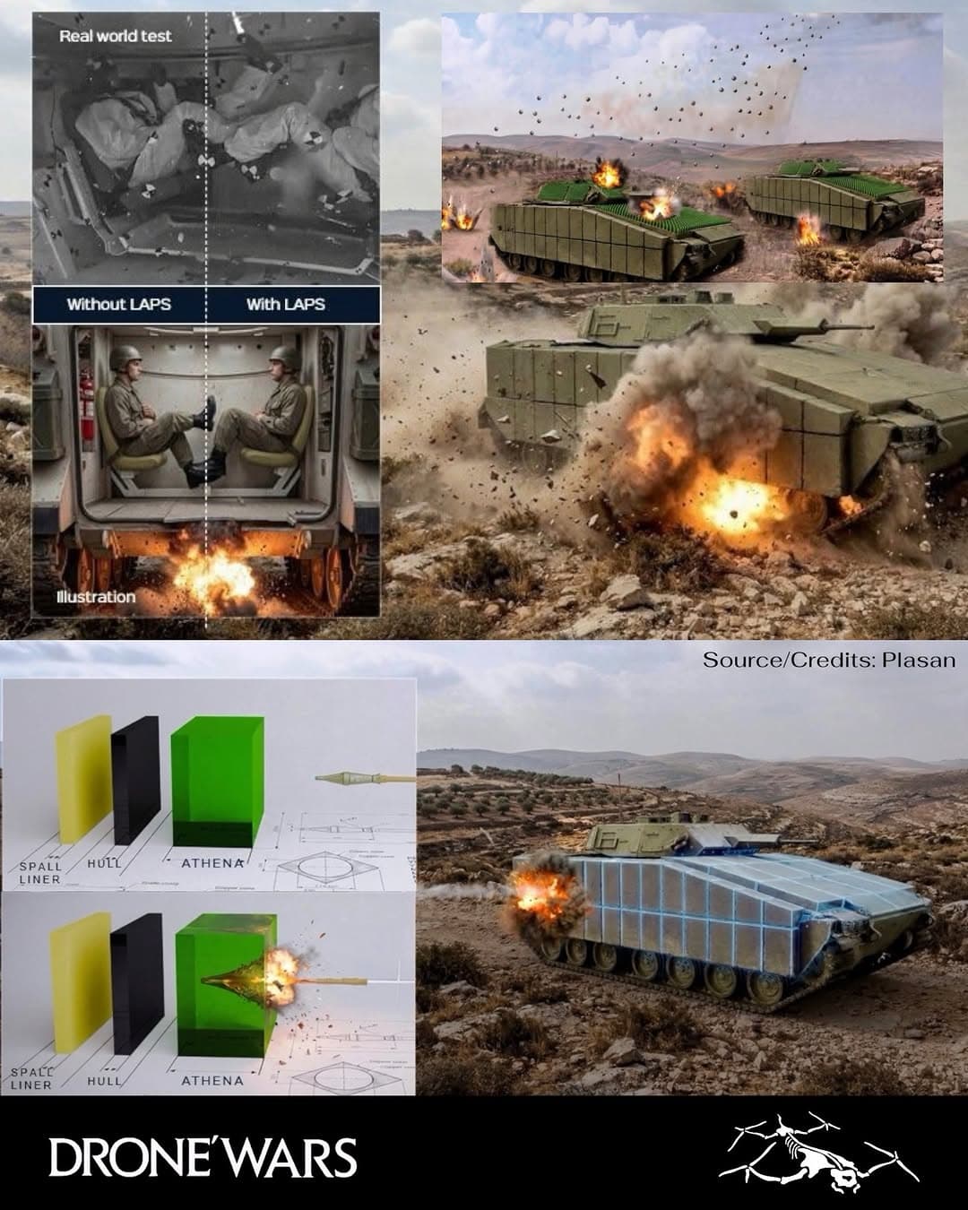 Israel's Plasan Unveils Three-Layer Armored Vehicle Protection Suite Against Drone-Dropped Munitions and Loitering Weapons 1