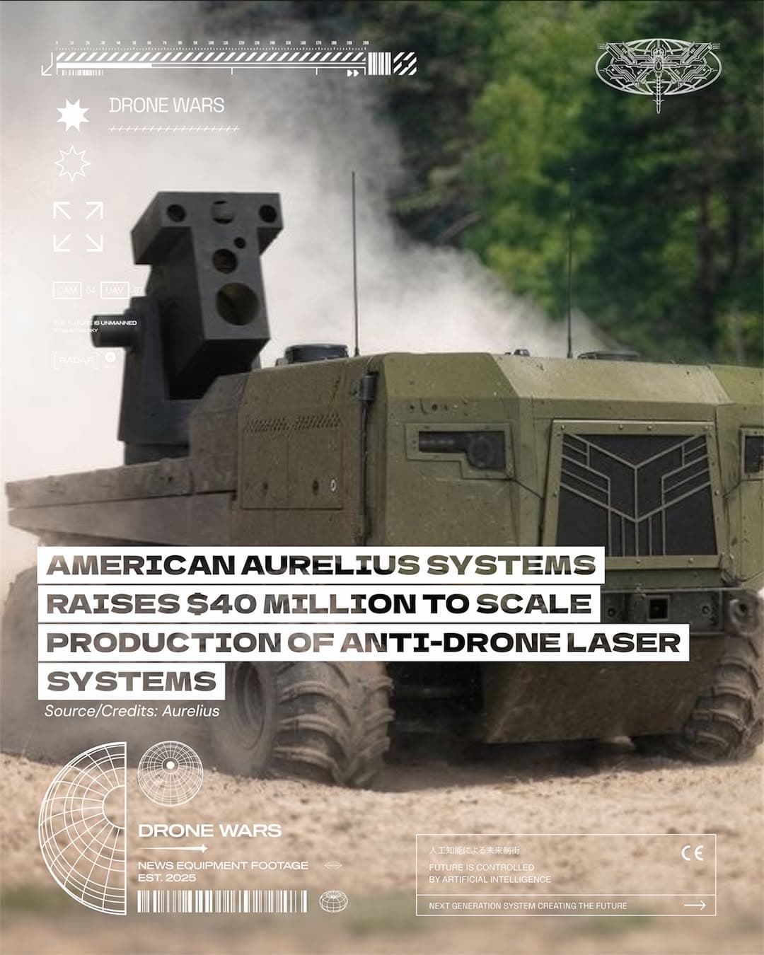 Aurelius Systems獲4000萬美元投資,加速Archimedes雷射反無人機系統量產