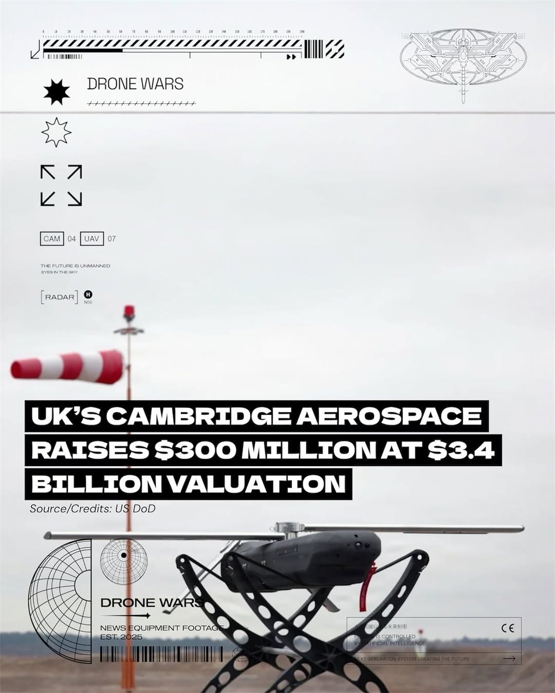 Cambridge Aerospace募得$300M C輪資金,估值飆升至$3.4B,全力擴產Skyhammer反無人機系統