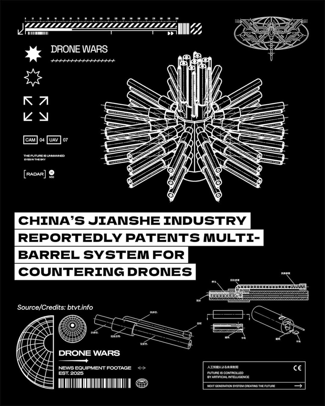重慶建設工業集團推出多管反無人機概念武器,專利曝光自動供彈系統