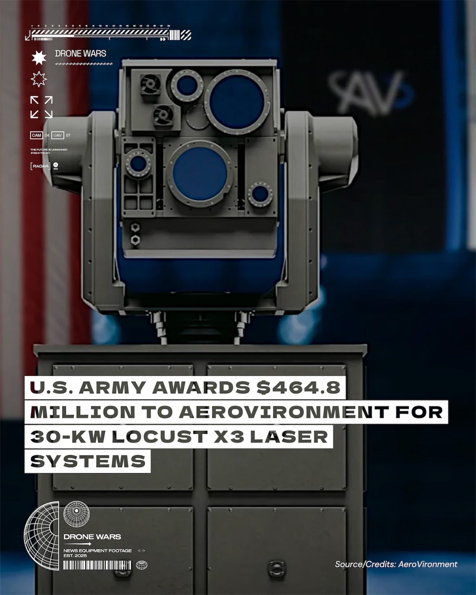 美國陸軍授予 AeroVironment $464.8 million 協議,推動 LOCUST X3 反無人機雷射量產