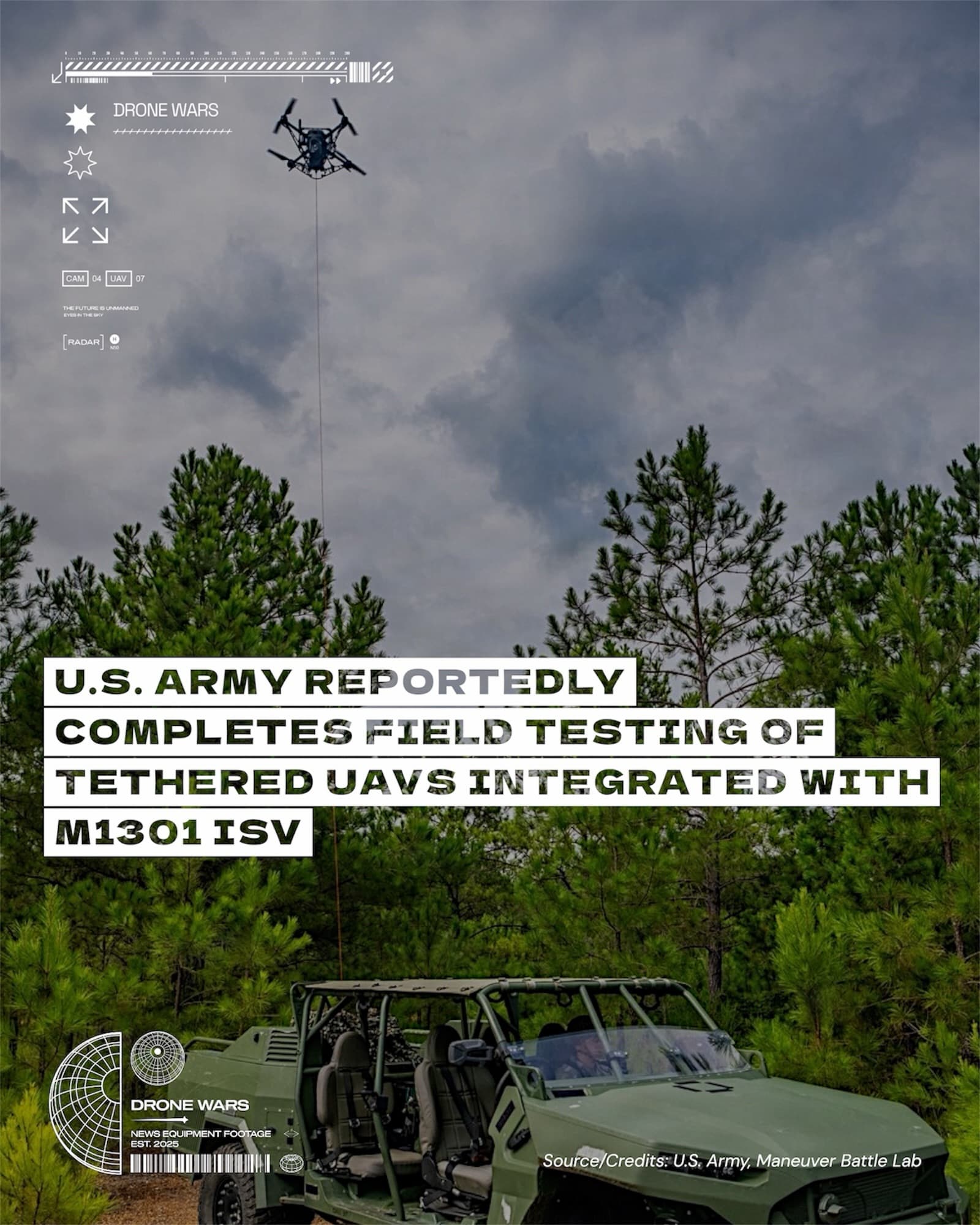 美陸軍M1301步兵班用車整合繫留式無人機,強化移動中通訊與監視