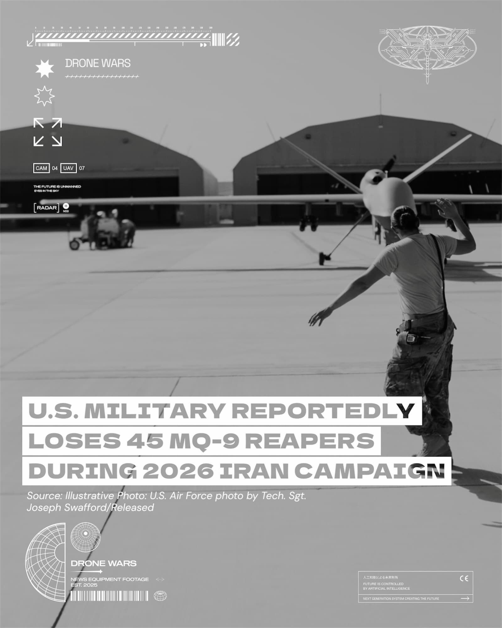 MQ-9「死神」折翼波斯灣:傳美軍25%機隊遭伊朗擊落,損失逾13億美元