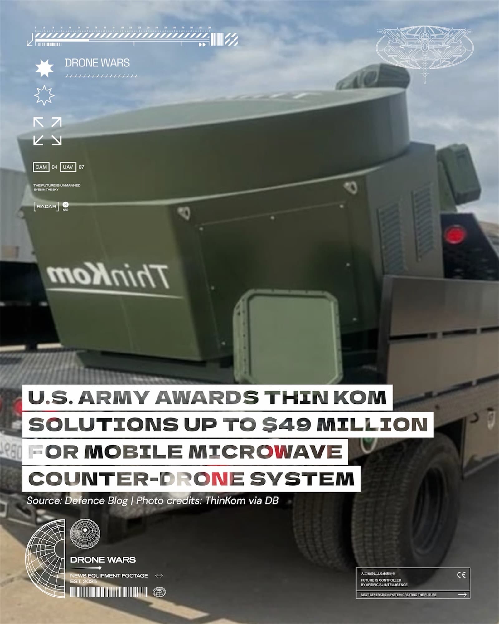 美軍砸 4,900 萬美元研發 Alecto 微波反無人機系統,2027 年實戰測試