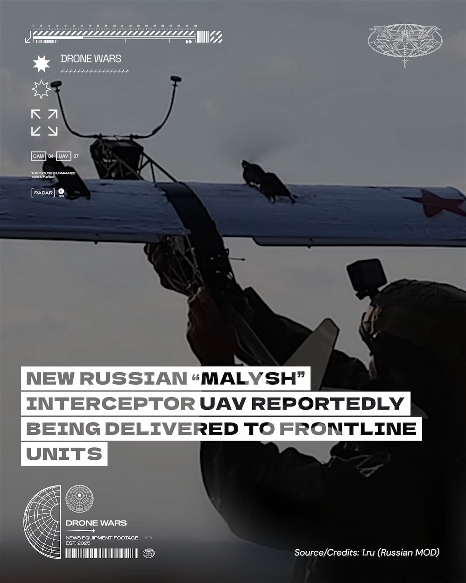 俄羅斯據稱部署「Malysh」固定翼攔截無人機,最大追擊距離達 25 公里