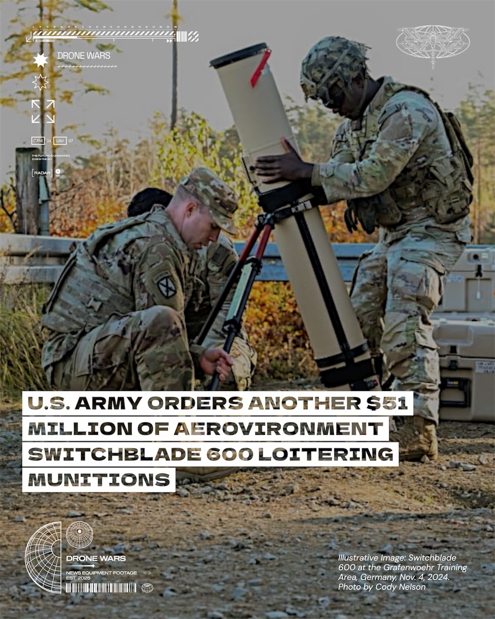 美國陸軍再向 AeroVironment 採購 $51 million Switchblade 600 巡飛彈