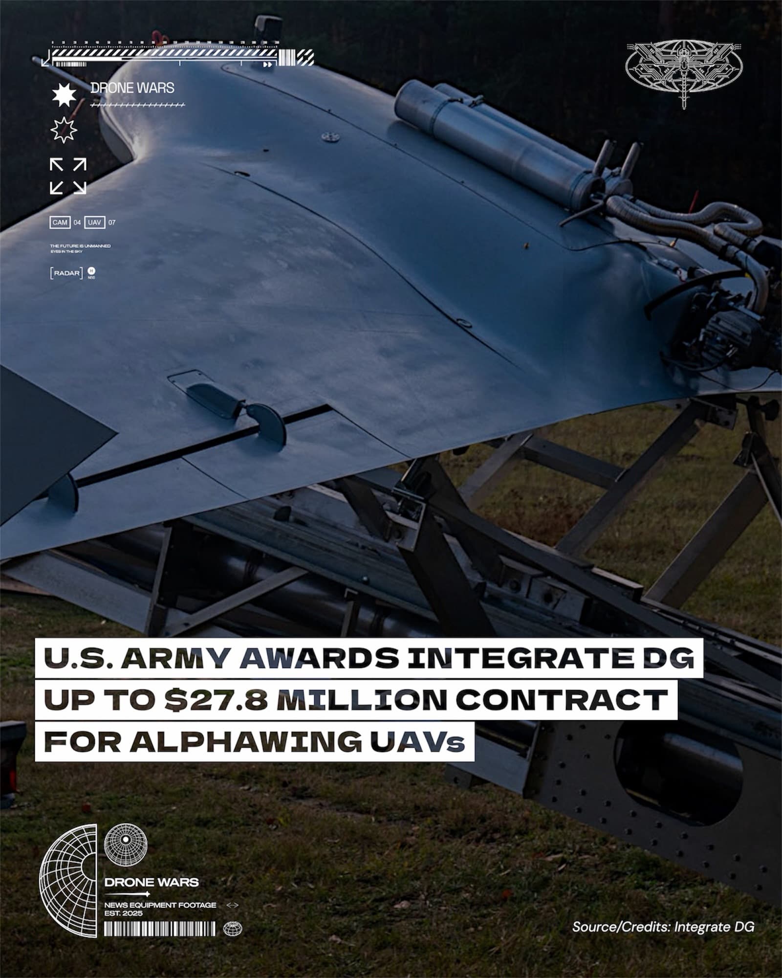 美陸軍簽下Alphawing無人機合約 最高金額達2,780萬美元