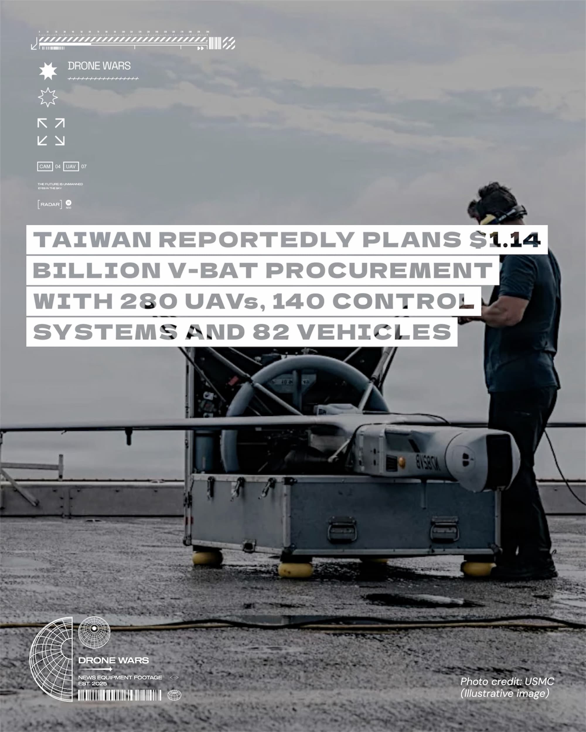 台灣海軍啟動NT$36.01 billion ($1.14 billion)計畫,採購280架Shield AI V-BAT