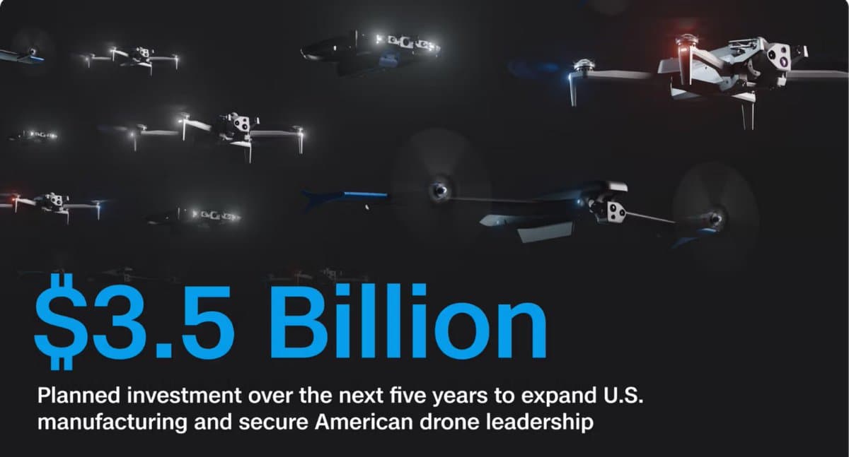 Skydio宣布五年內投資35億美元 強化美國無人機製造與供應鏈 1