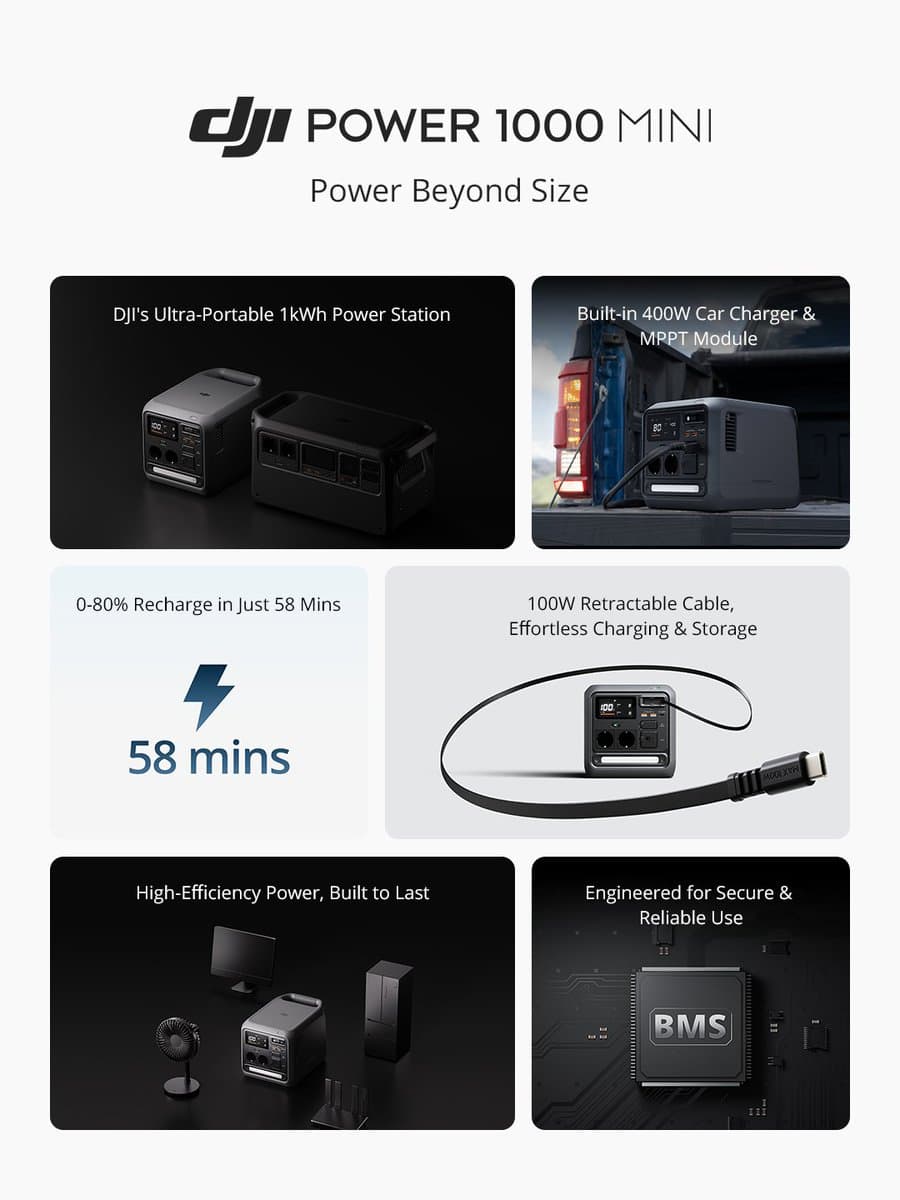 DJI Power 1000 Mini 攜帶式電源站全面解析:1008Wh 超輕巧設計,58 分鐘充至 80% 1